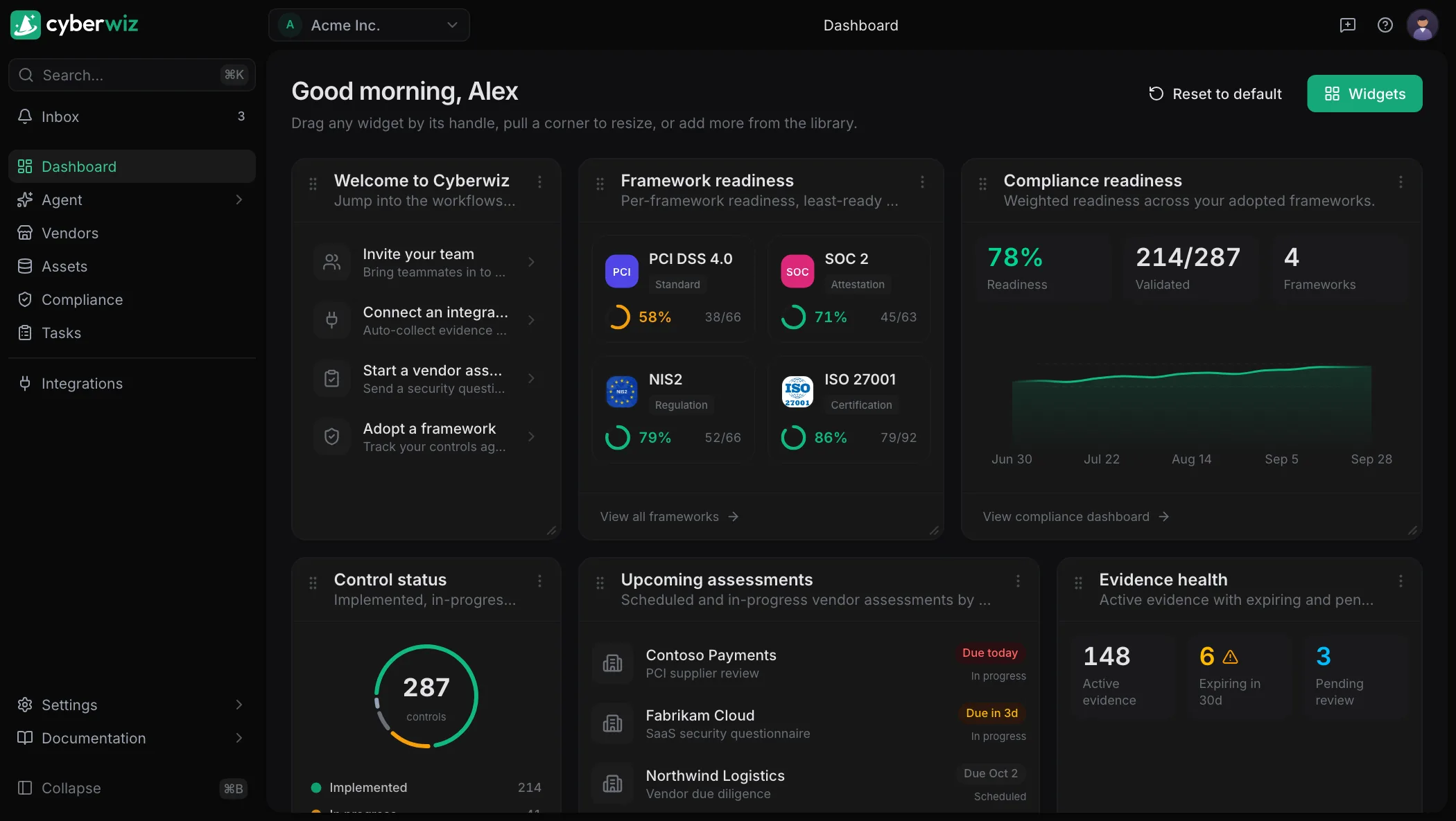 Cyberwiz platform dashboard preview