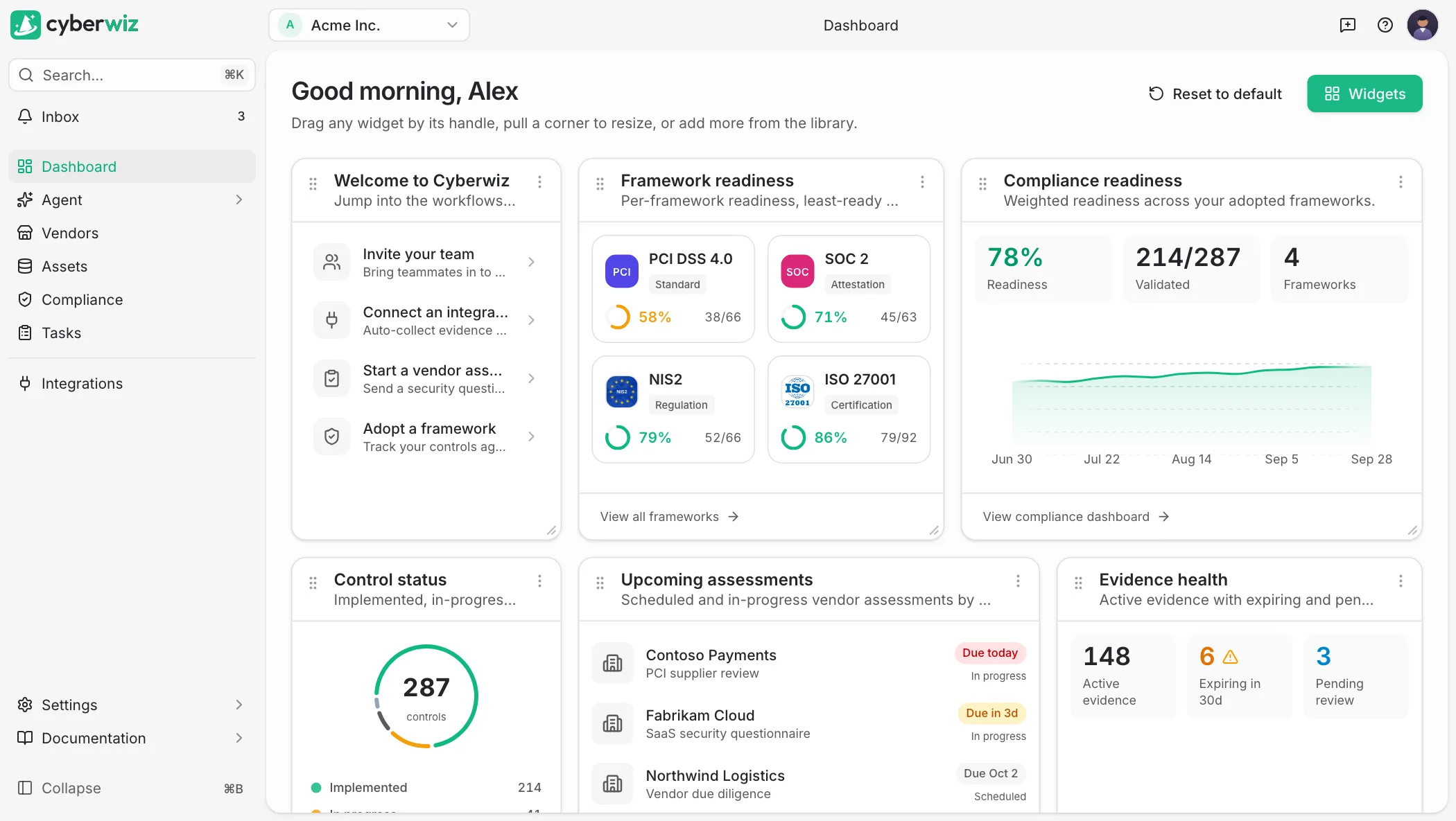 Cyberwiz platform dashboard preview